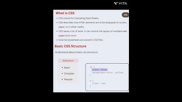 Css Roadmap for Beginners #cssdevloper