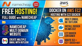 Full guide on free hosting