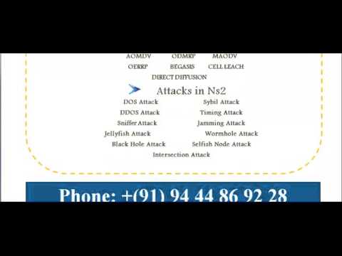 WIRELESS COMMUNICATION PROJECTS IN GERMANY