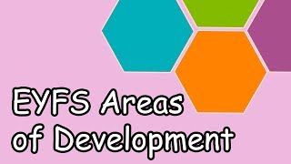 EYFS Areas of Development EXPLAINED