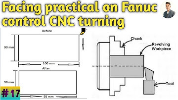 Swan soft simulator practical|| Facing practical on swan soft simulator|| swan soft tutorial |