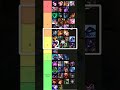 Support Tier List PATCH 13.20 💎  #leagueoflegends #shorts #shortsvideo