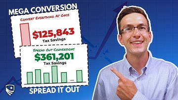 Does a MEGA Roth Conversion Make Sense? | Roth Conversion Optimization