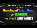 Usman Name Meaning in Urdu & Hindi  Usman Naam Ka Matlab ...