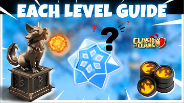 NEW Event & Frost Flake Equipment EXPLAINED (CLASH OF CLANS)