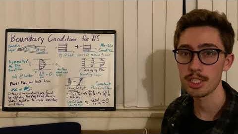Boundary Conditions for NS