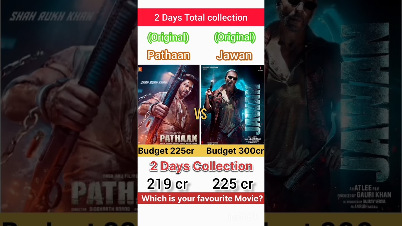 Jawan box office Collection