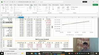 sam project a excel module 08 performing what-if analysis iris footwear