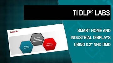 Affordable, Flexible Smart Home & Industrial Displays Using 0.2 nHD EVM