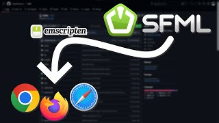 Celebrity SFML Web Apps With Emscripten Net Worth
