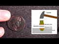 Römische Münzen. Ein kurzer Einblick - Vorlesung Alte Geschichte