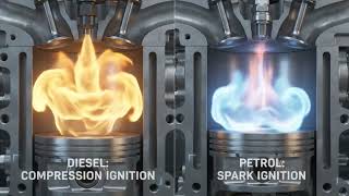 Diesel vs Petrol Engine How Ignition Really Works
