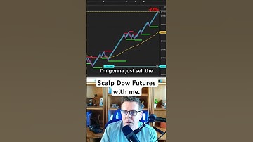 Scalping Dow Futures Live!