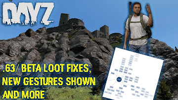 DayZ Standalone: .63/BETA Loot fixes, New Gestures Shown & MORE! (Upcoming Updates)