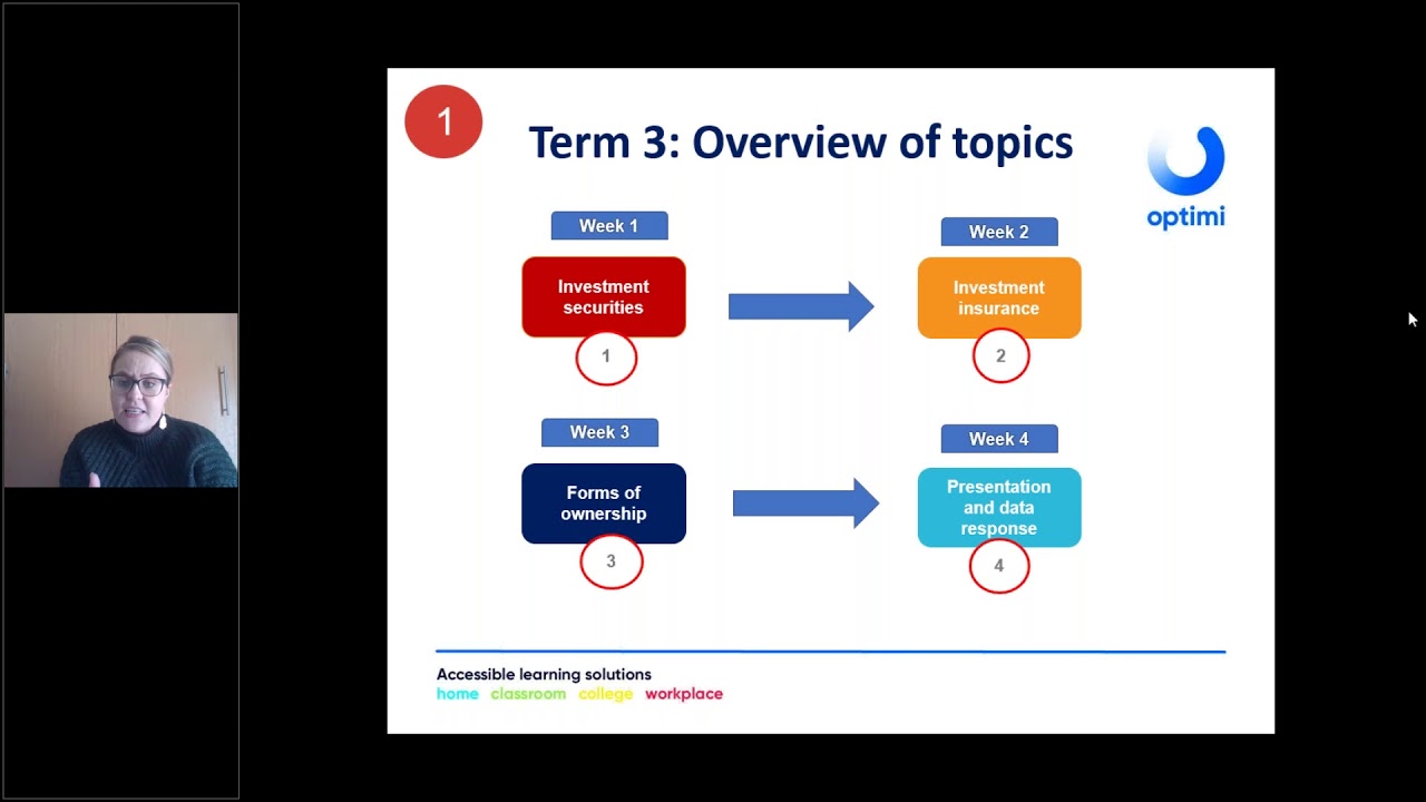 forms of ownership essay grade 12