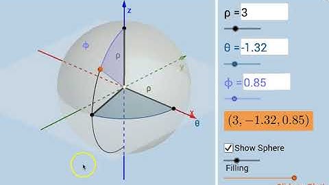 Plotting Points Using Spherical Coordinates: Dynamic & Modifiable Illustrator