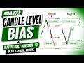 How to Find Daily Bias Like a Pro Using CLB (Candle Level Bias)