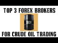 Forex Strategy: How to Trade Oil (Brent Crude & WTI/USD ...