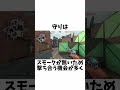 【革命】5イニシエーターに関する小ネタ、雑学【VALORANT/ヴァロラント】【HYORU/ネタ動画】#VALORANT #ヴァロラント #ValorantClips #hyoru