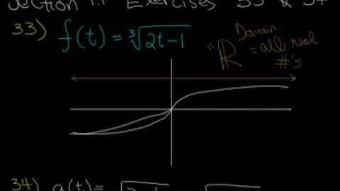 Functions - Section 1.1 Example Exercise 33 and 34