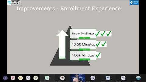 MICROSOFT ENDPOINT MANAGER & WINDOWS VIRTUAL DESKTOP BOOTCAMP PART 1