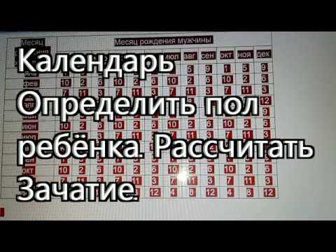 Как Определить Пол Ребёнка. Календарь Зачатия.