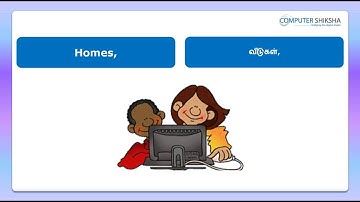 Class 1 Open Office Writer 1 - Learn computers - Computer Education Online & Free (In Tamil)