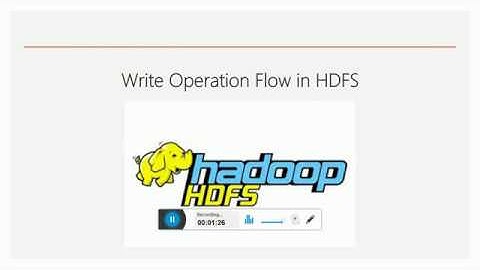 Write Operation Flow in HDFS in English | Hadoop | Part 14 | DM | DataMaking | Data Making