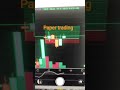 Option Trading Nifty 50 💲💲 paper trading #trading #video #optiontrading #stockmarket #tradingstock24