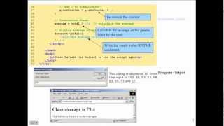 HTML/CSS Lecture 8