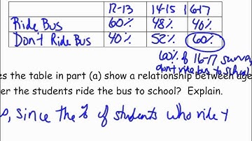 12 7 12 8 Video Lesson Two Way Tables and Choosing a Data Display