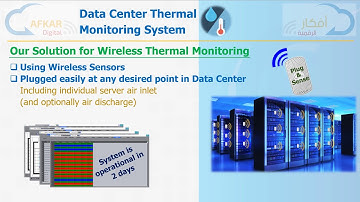 Data Center Environmental Monitoring