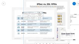 17 - Fachinformatiker Systemintegration - VPN