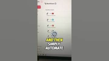 How To Automate Your Social Media Posting