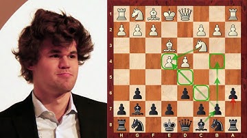 Magnus Carlsen plays like a Chess Tiger! : Perelshteyn vs Carlsen:  Isle of Man Open (2017)