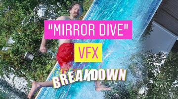 "Mirror Dive" - [VFX TUTORIAL]