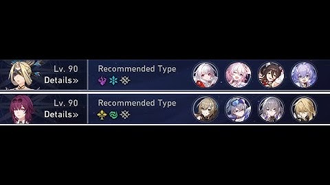 Memory of Xianzhou Stage 6 - 5 cycles clear [Honkai: Star Rail]