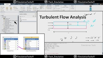 Turbulence Model Analysis in Fluent  | Lesson 06 | Part 2 | Ansys CFD ( Fluent )