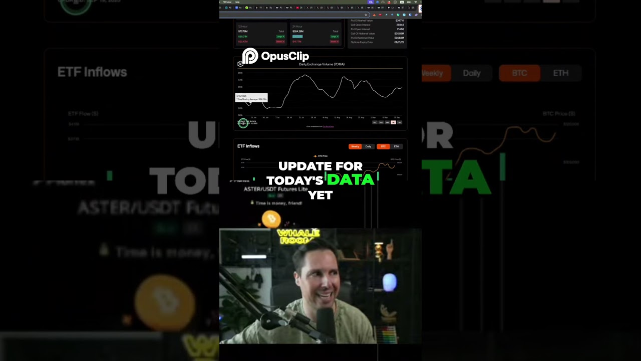 Options Trading  Triple Witching Event Analysis & Volume