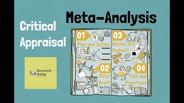 How to critically appraise a meta-analysis? || Simple steps || Research methodology at Research Ramp