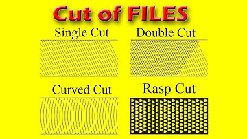 Cut of Files | ITI Fitter Objective Questions | File Grades & Uses Explained