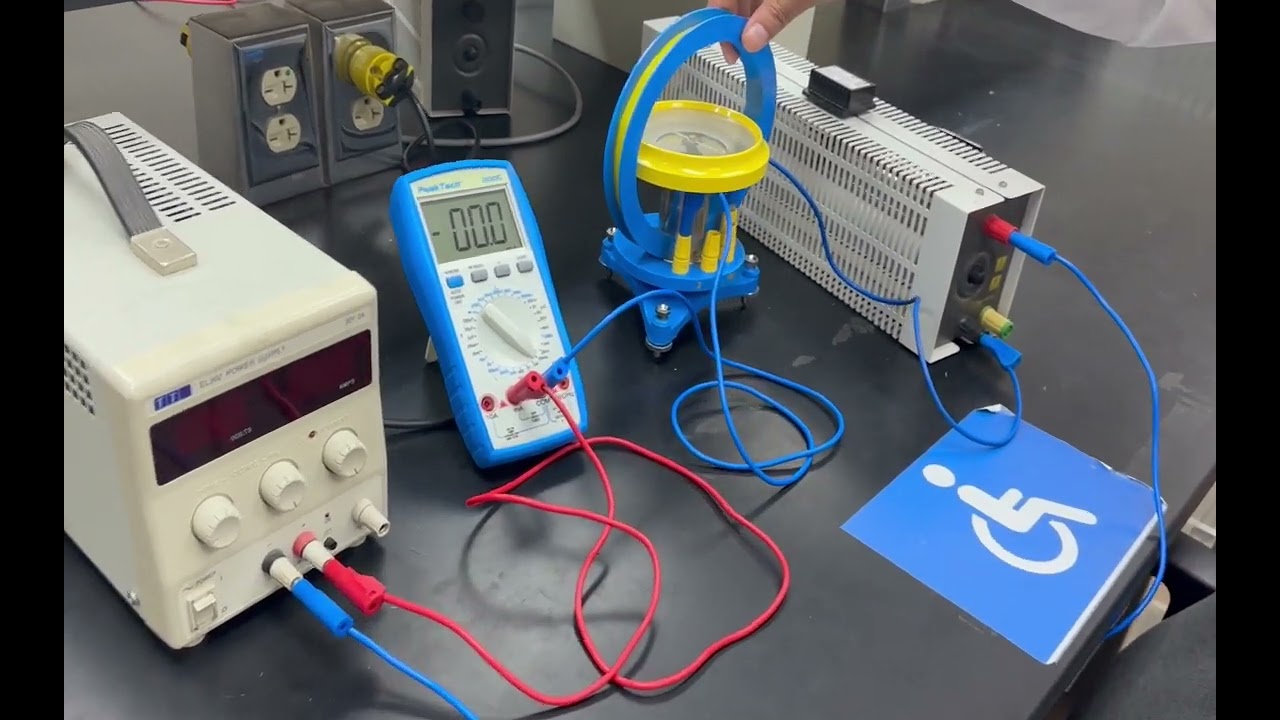 المجال المغناطيسي الارضي