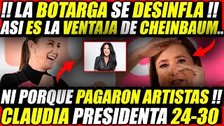 SE ACABO PARA COCHILT GALVEZ ! PIERDE ELECCIONES SE DESATA LA DESESPERACION DEL PRIAN ! CLAUDIA GANO