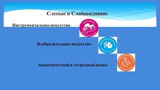 "Творчество равных возможностей"