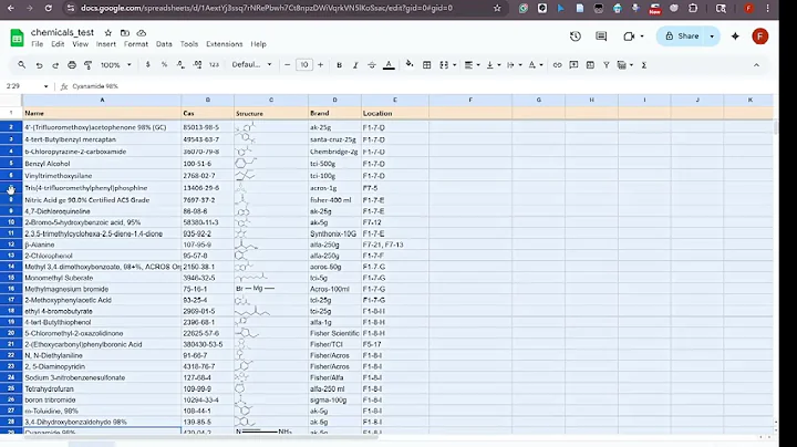 How to Get Chemical Structures from CAS Numbers in Google Sheets