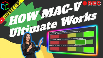 How Does The Mac-V Ultimate Work? | ALGOBOX | Day Trading Indicators