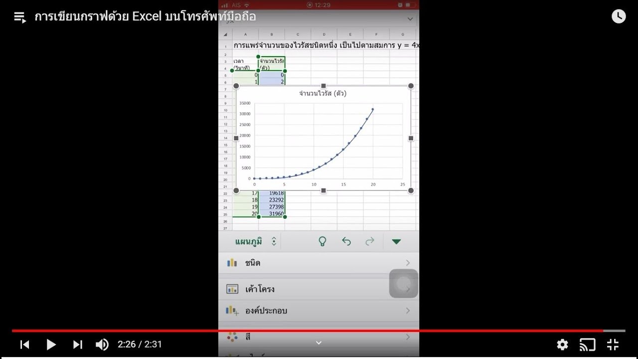 โปรแกรมสร้างกราฟ  2022 Update  การเขียนกราฟด้วย Excel บนโทรศัพท์มือถือ