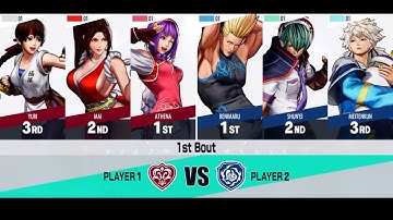 THE KING OF FIGHTERS XV (PS4) | Team Super Heroine Story Playthrough