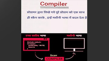 Compiler kya hai in hindi। कंपाइलर क्या है? #shorts