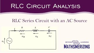 RLC Circuit Analysis | Part 2 | Series circuit with an AC Source | Particular solution